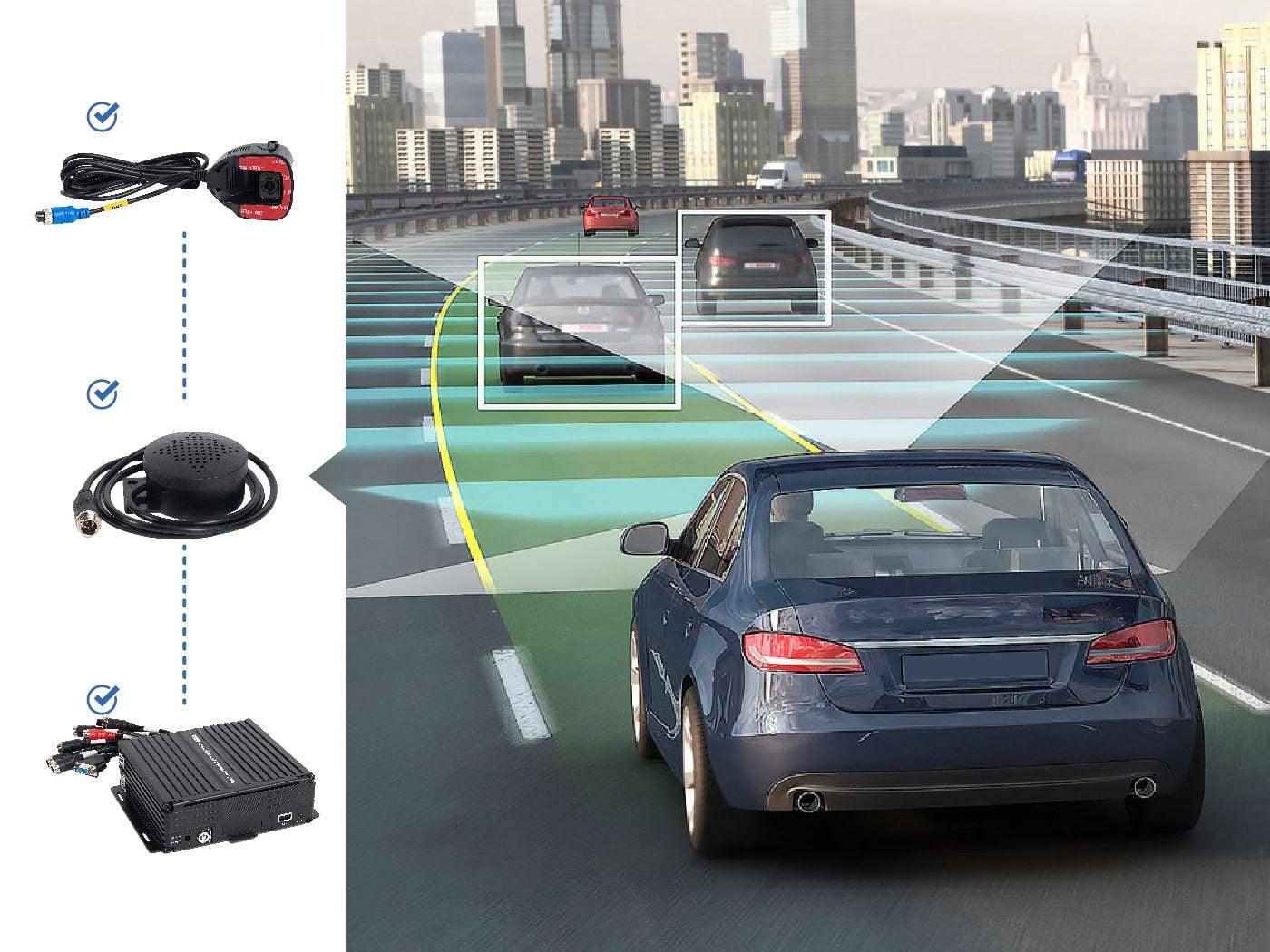 What is ADAS