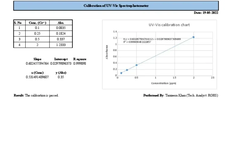 adas calibration reporting status