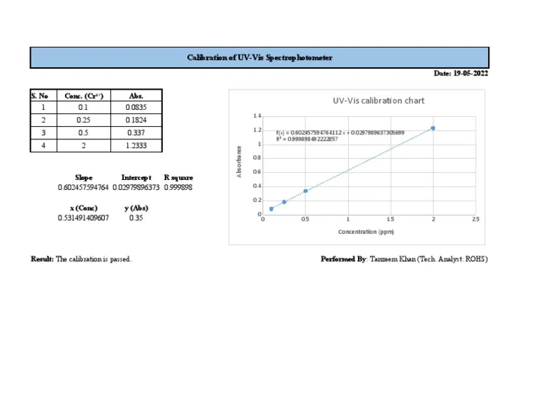 adas calibration reporting status